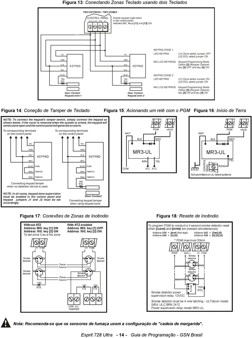 de Zonas de Incêndio Figura 18: Resete de Incêndio Nota: Recomenda-se que os sensores de fumaça