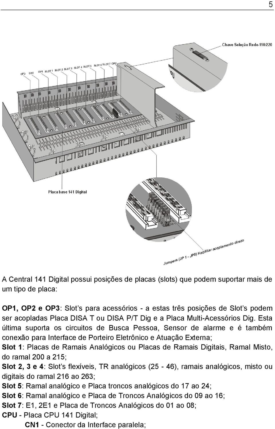 Esta última suporta os circuitos de Busca Pessoa, Sensor de alarme e é também conexão para Interface de Porteiro Eletrônico e Atuação Externa; Slot 1: Placas de Ramais Analógicos ou Placas de Ramais