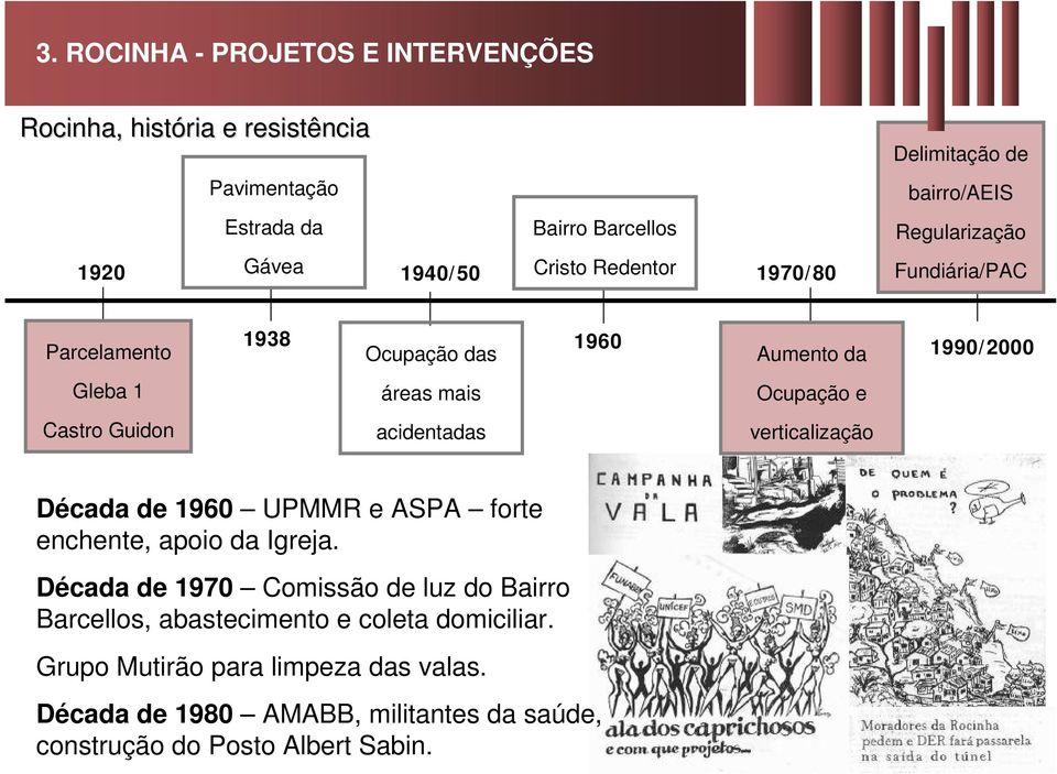 Ocupação e Castro Guidon acidentadas verticalização Década de 1960 UPMMR e ASPA forte enchente, apoio da Igreja.