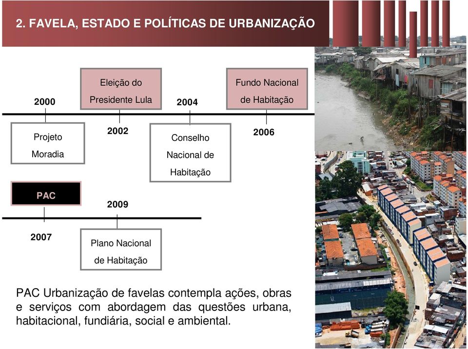 2009 2007 Plano Nacional de Habitação PAC Urbanização de favelas contempla ações, obras