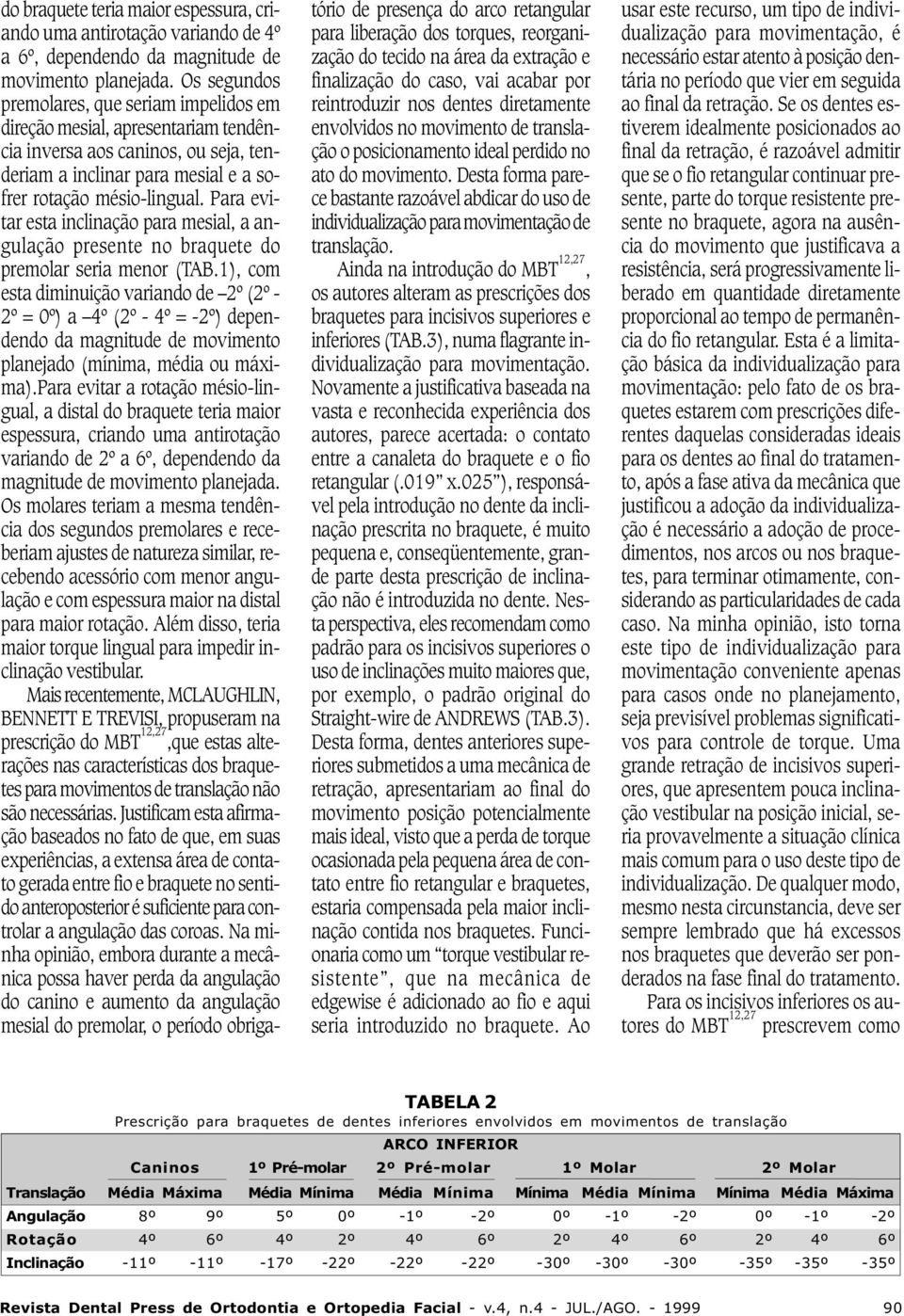 Para evitar esta inclinação para mesial, a angulação presente no braquete do premolar seria menor (TAB.