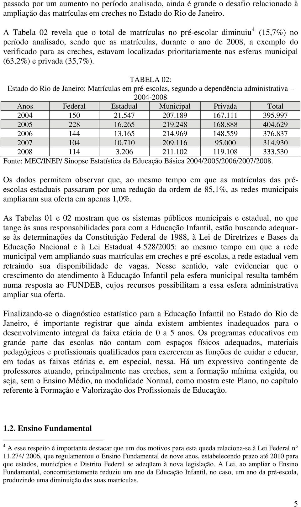 localizadas prioritariamente nas esferas municipal (63,2%) e privada (35,7%).