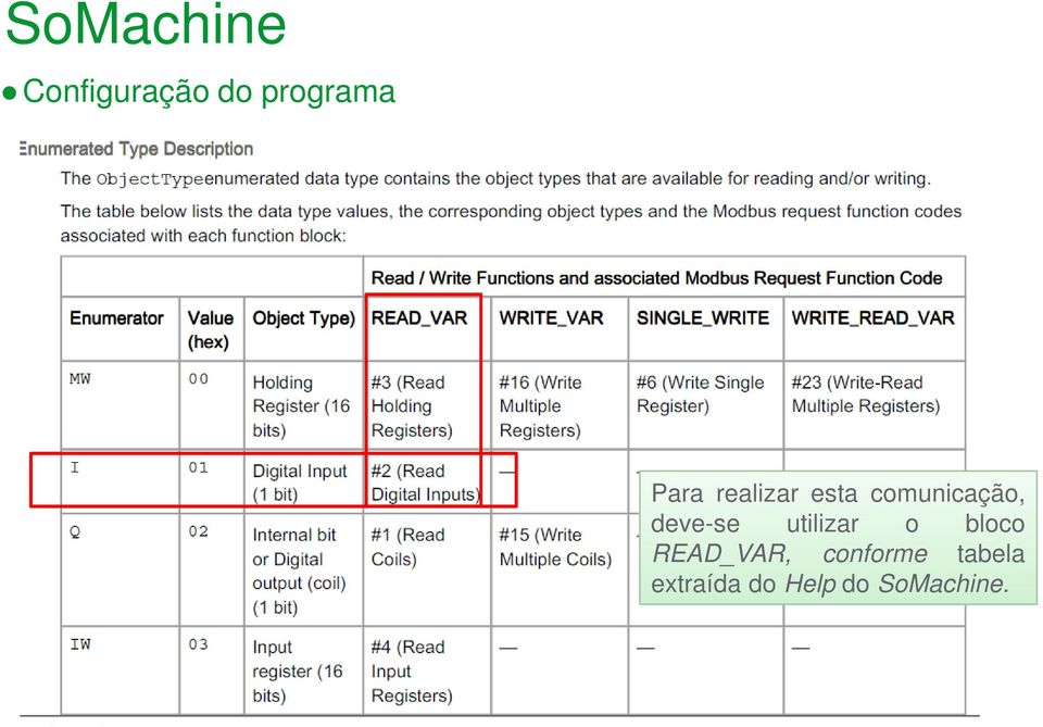 utilizar o bloco READ_VAR,