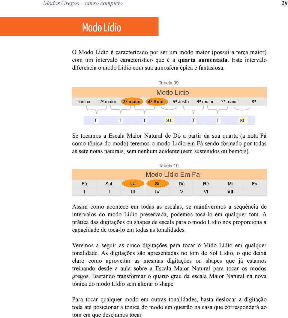 5ª Justa St 6ª maior 7ª maior 8ª St Se tocamos a Escala Maior Natural de a partir da sua quarta (a nota como tônica do modo) teremos o modo Lídio em sendo formado por todas as sete notas naturais,