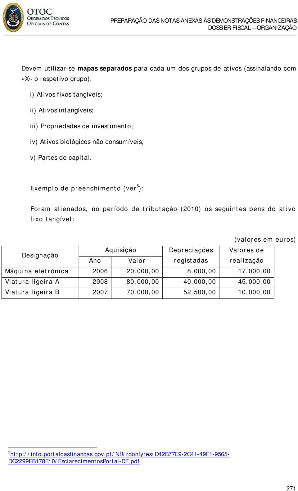 Exemplo de preenchimento (ver 5 ): Foram alienados, no período de tributação (2010) os seguintes bens do ativo fixo tangível: Designação Ano (valores em euros) Aquisição Depreciações Valores