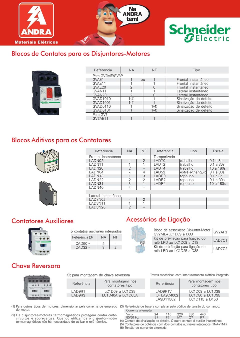 Aditivos para os Contatores NA NF Tipo Escala Frontal instantâneo Temporizado LADN02 2 LADT0 trabalho 0,1 a 3s LADN11 1 1 LADT2 trabalho 0,1 a 30s LADN 2 LADT trabalho a 10s LADN0 LADS2