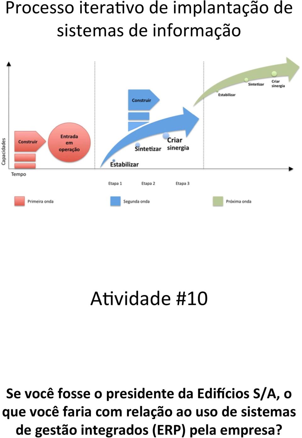 Se'você'fosse'o'presidente'da'Edi_cios'S/A,'o'