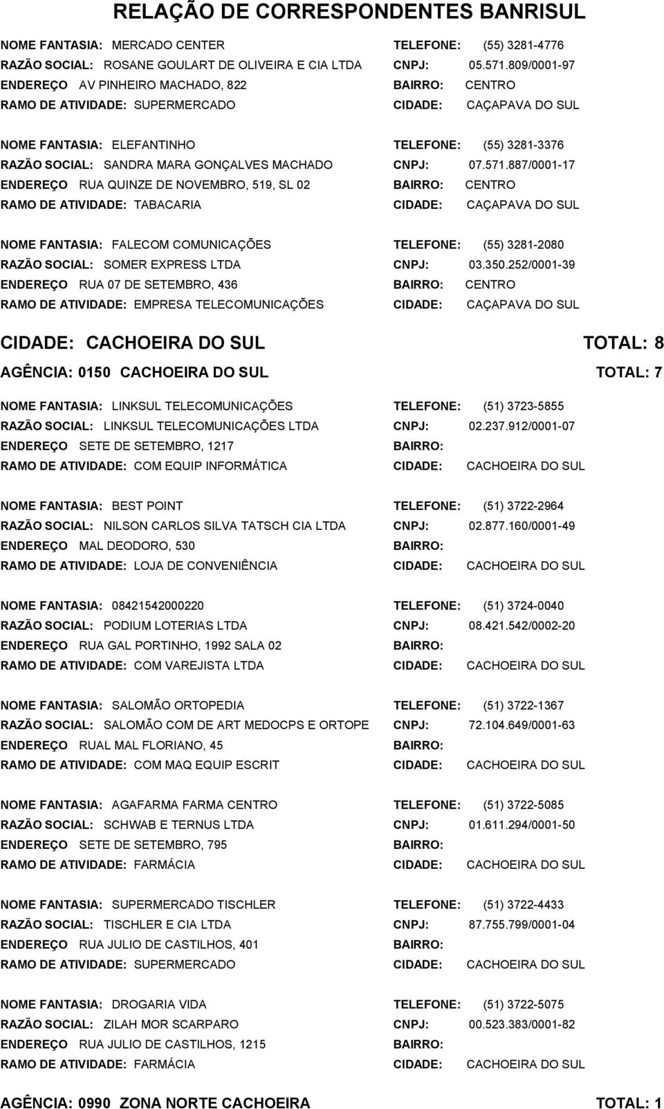 GONÇALVES MACHADO CNPJ: 07.571.