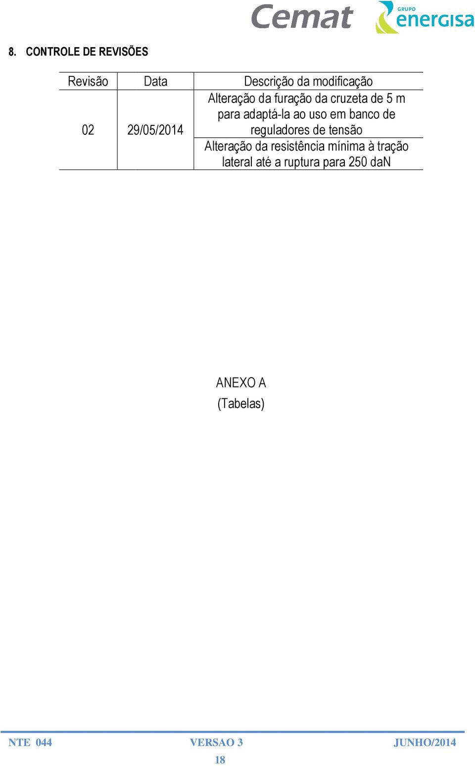 ao uso em banco de reguladores de tensão Alteração da resistência