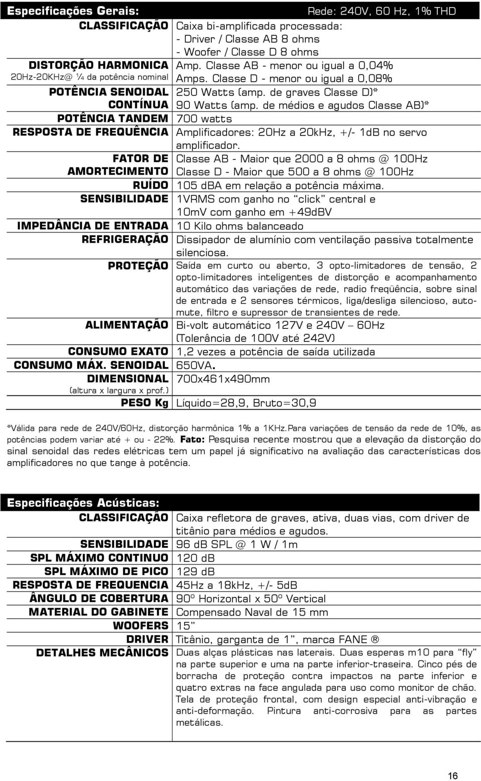 de médios e agudos Classe AB)* POTÊNCIA TANDEM 700 watts RESPOSTA DE FREQUÊNCIA Amplificadores: 20Hz a 20kHz, +/- 1dB no servo amplificador.