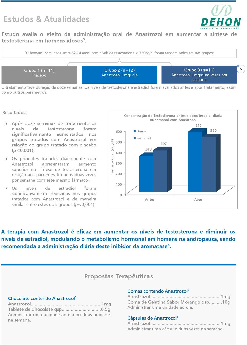 vezes por semana O tratamento teve duração de doze semanas. Os níveis de testosterona e estradiol foram avaliados antes e após tratamento, assim como outros parâmetros.