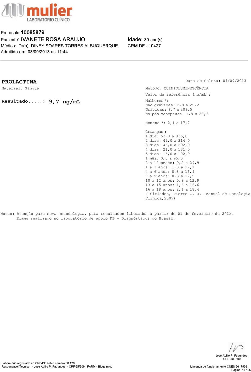 dias: 21,0 a 131,0 5 dias: 16,0 a 102,0 1 mês: 0,3 a 95,0 2 a 12 meses: 0,2 a 29,9 1 a 3 anos: 1,0 a 17,1 4 a 6 anos: 0,8 a 16,9 7 a 9 anos: 0,3 a 12,9 10 a 12 anos: 0,9 a 12,9 13 a 15 anos: 1,6 a