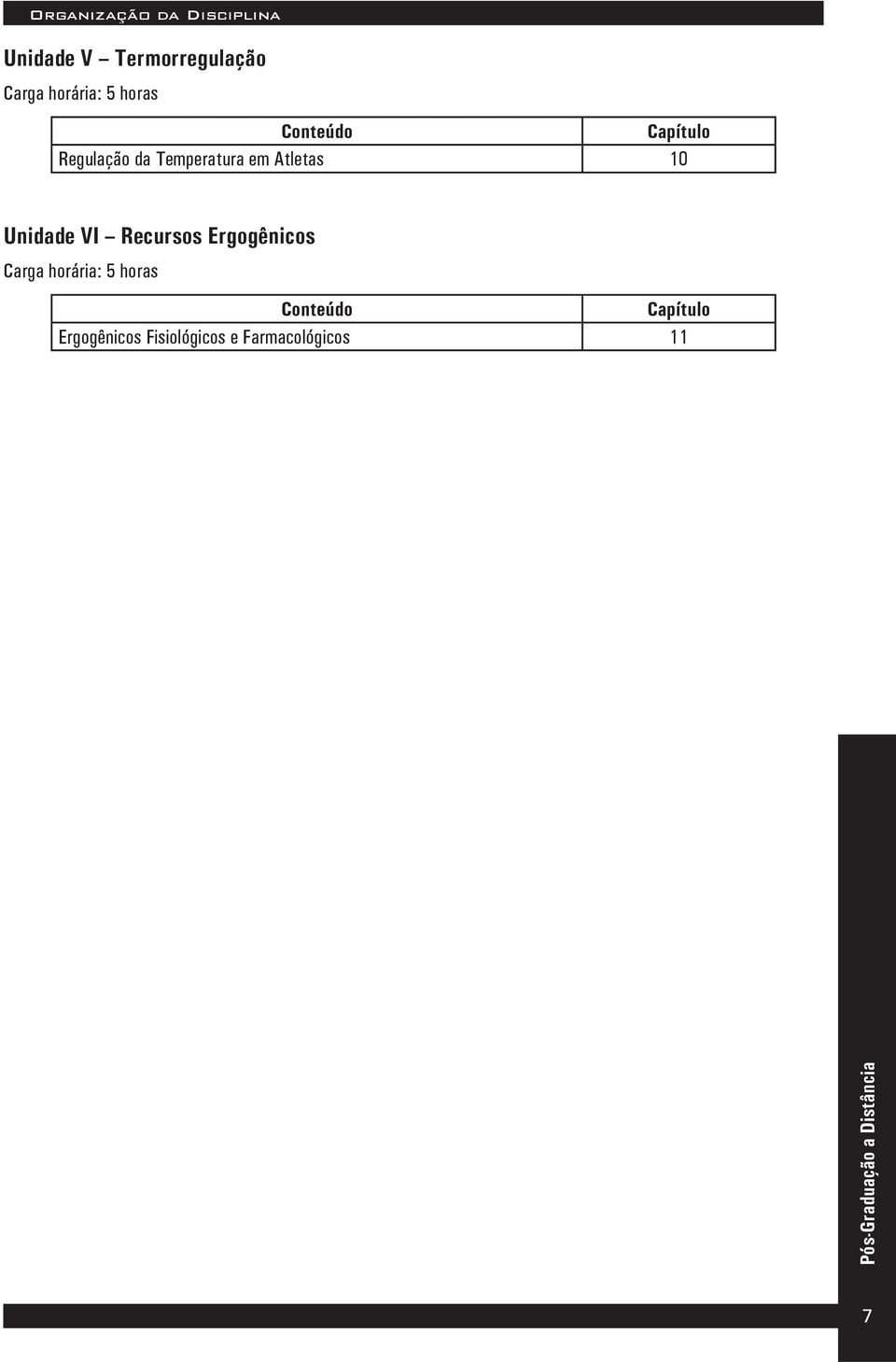 Unidade VI Recursos Ergogênicos Carga horária: 5 horas Conteúdo