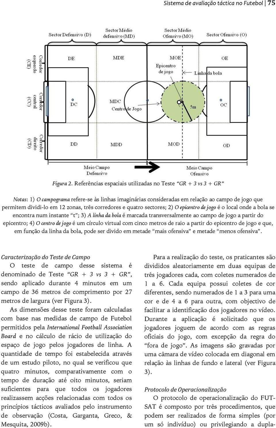 corredores e quatro sectores; 2) O epicentro de jogo é o local onde a bola se encontra num instante t ; 3) A linha da bola é marcada transversalmente ao campo de jogo a partir do epicentro; 4) O