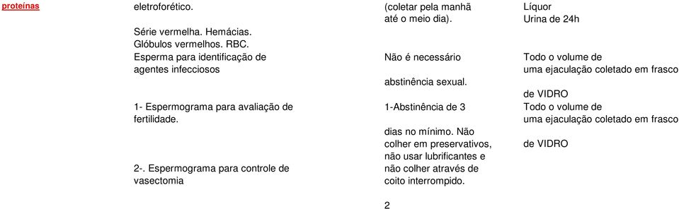 uma ejaculação coletado em frasco de VIDRO Espermograma 1- Espermograma para avaliação de ESP 1-Abstinência de 3 Todo o volume de fertilidade. uma ejaculação coletado em frasco dias no mínimo.