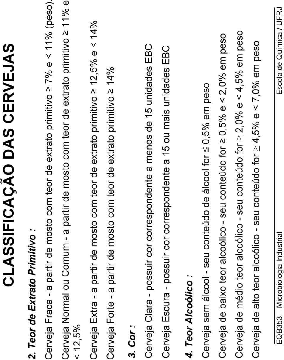 com teor de extrato primitivo 14% 3. Cor : Cerveja Clara - possuir cor correspondente a menos de 15 unidades EBC Cerveja Escura - possuir cor correspondente a 15 ou mais unidades EBC 4.