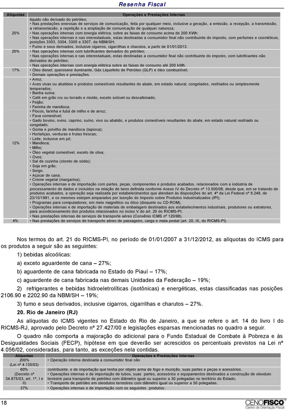 destinadas a consumidor final não contribuinte do imposto, com perfumes e cosméticos, posições 3303, 3304, 3305 e 3307, da NBM/SH; Fumo e seus derivados, inclusive cigarros, cigarrilhas e charutos, a