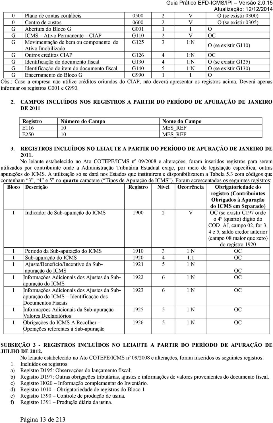 do documento fiscal G140 5 1:N O (se existir G130) G Encerramento do Bloco G G990 1 1 O Obs.: Caso a empresa não utilize créditos oriundos do CIAP, não deverá apresentar os registros acima.