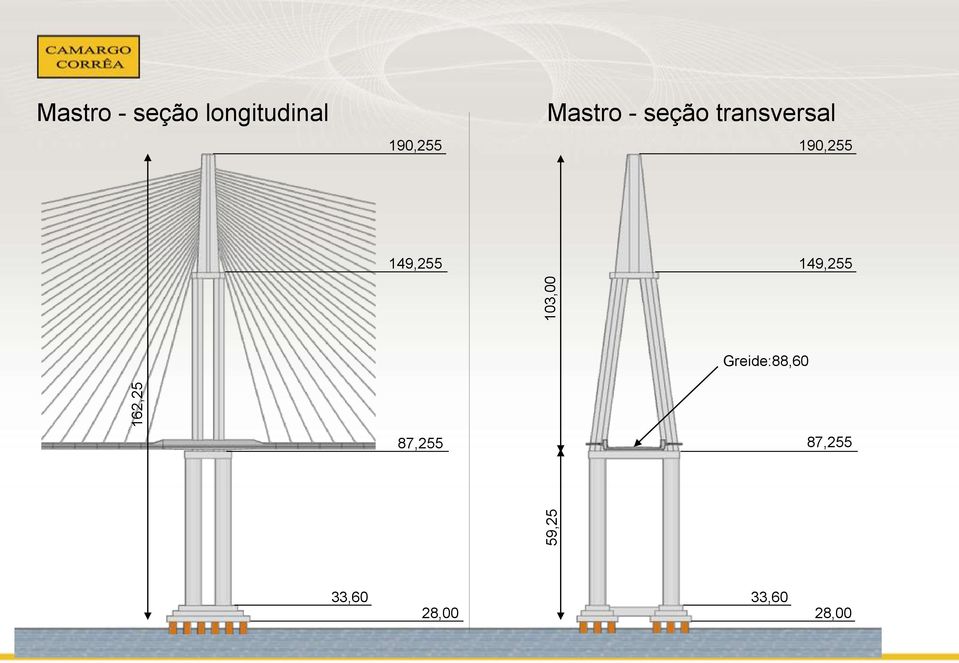 transversal 190,255 149,255 149,255