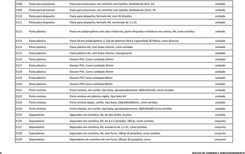 trilaterais, porta-etiquetas e elásticos nos cantos, A4, cores sortidas E113 Pasta plástica Pasta A4 em polipropileno c/ clip de abertura fácil e capacidade 30 folhas, cores diversas E114 Pasta