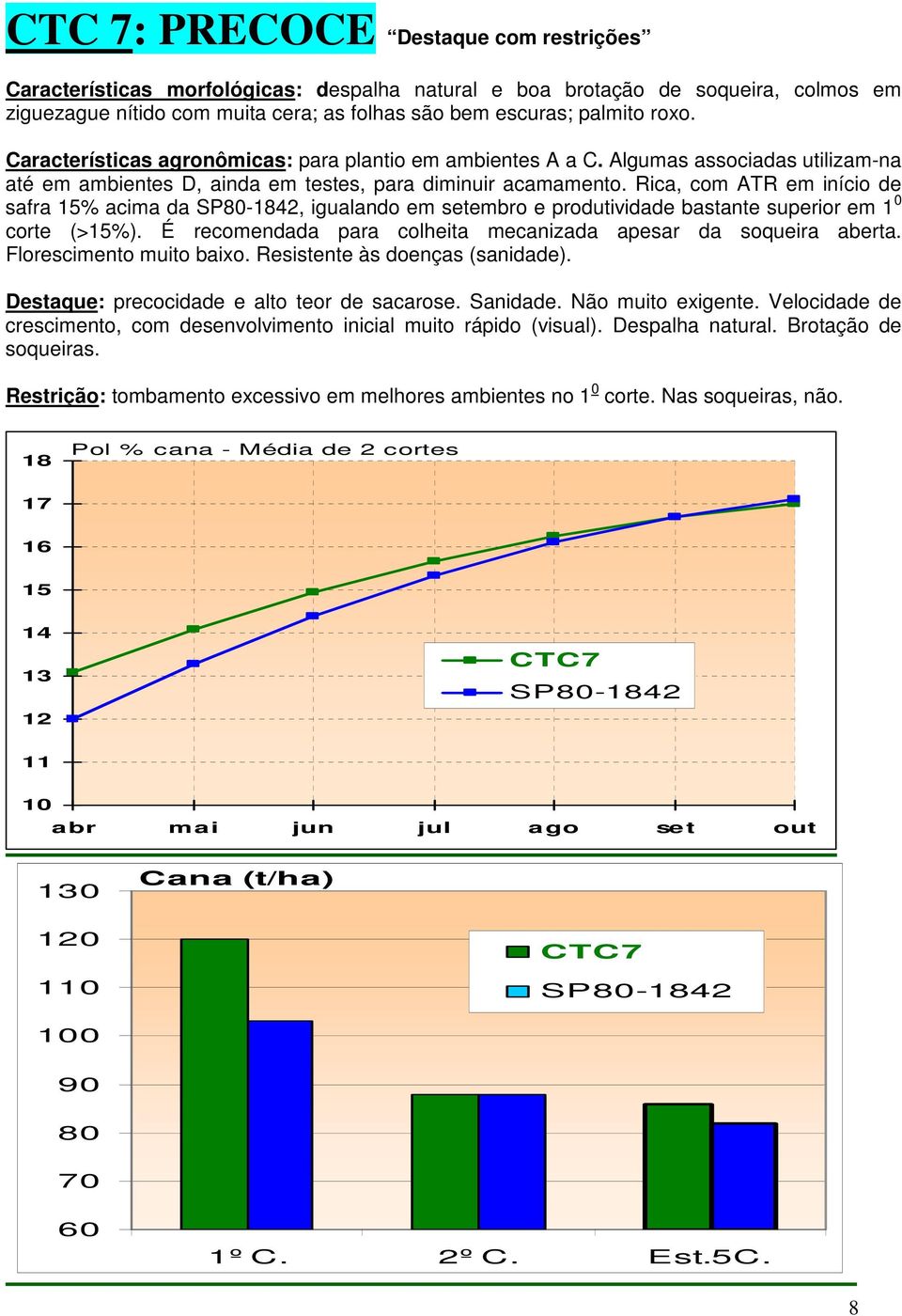 Rica, com ATR em início de safra % acima da SP80-42, igualando em setembro e produtividade bastante superior em 1 0 corte (>%). É recomendada para colheita mecanizada apesar da soqueira aberta.