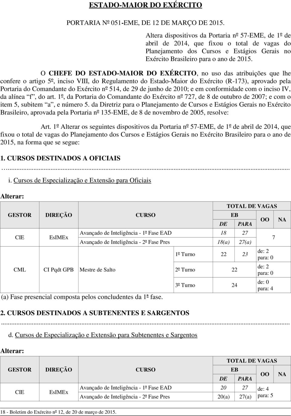 O CHEFE DO ESTADO-MAIOR DO EXÉRCITO, no uso das atribuições que lhe confere o artigo 5º, inciso VIII, do Regulamento do Estado-Maior do Exército (R-173), aprovado pela Portaria do Comandante do