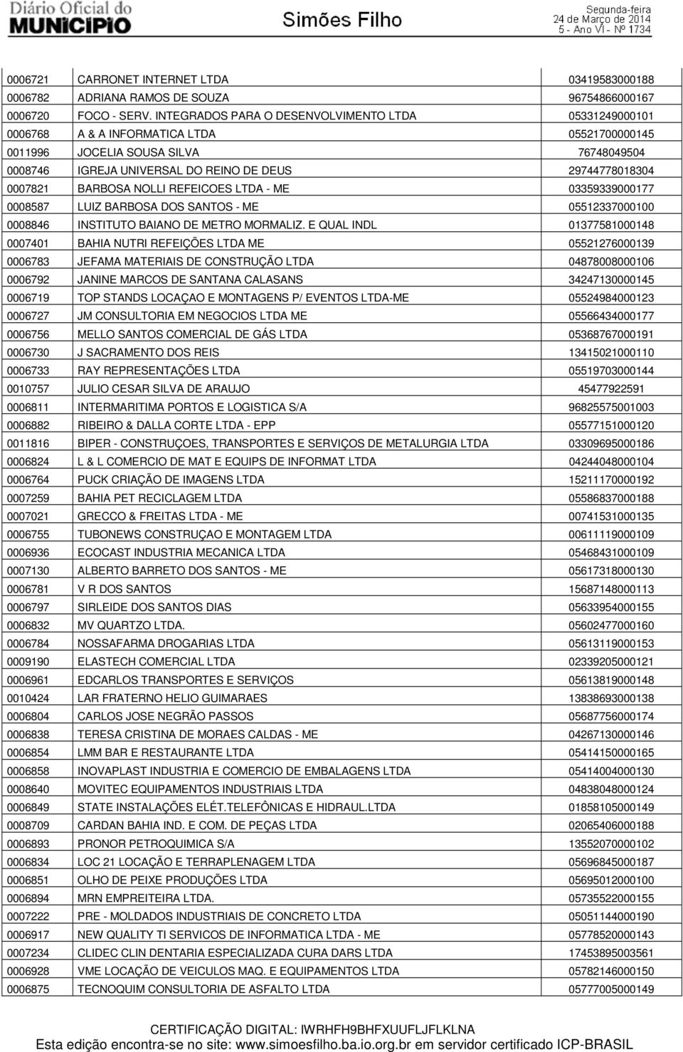 0007821 BARBOSA NOLLI REFEICOES LTDA - ME 03359339000177 0008587 LUIZ BARBOSA DOS SANTOS - ME 05512337000100 0008846 INSTITUTO BAIANO DE METRO MORMALIZ.