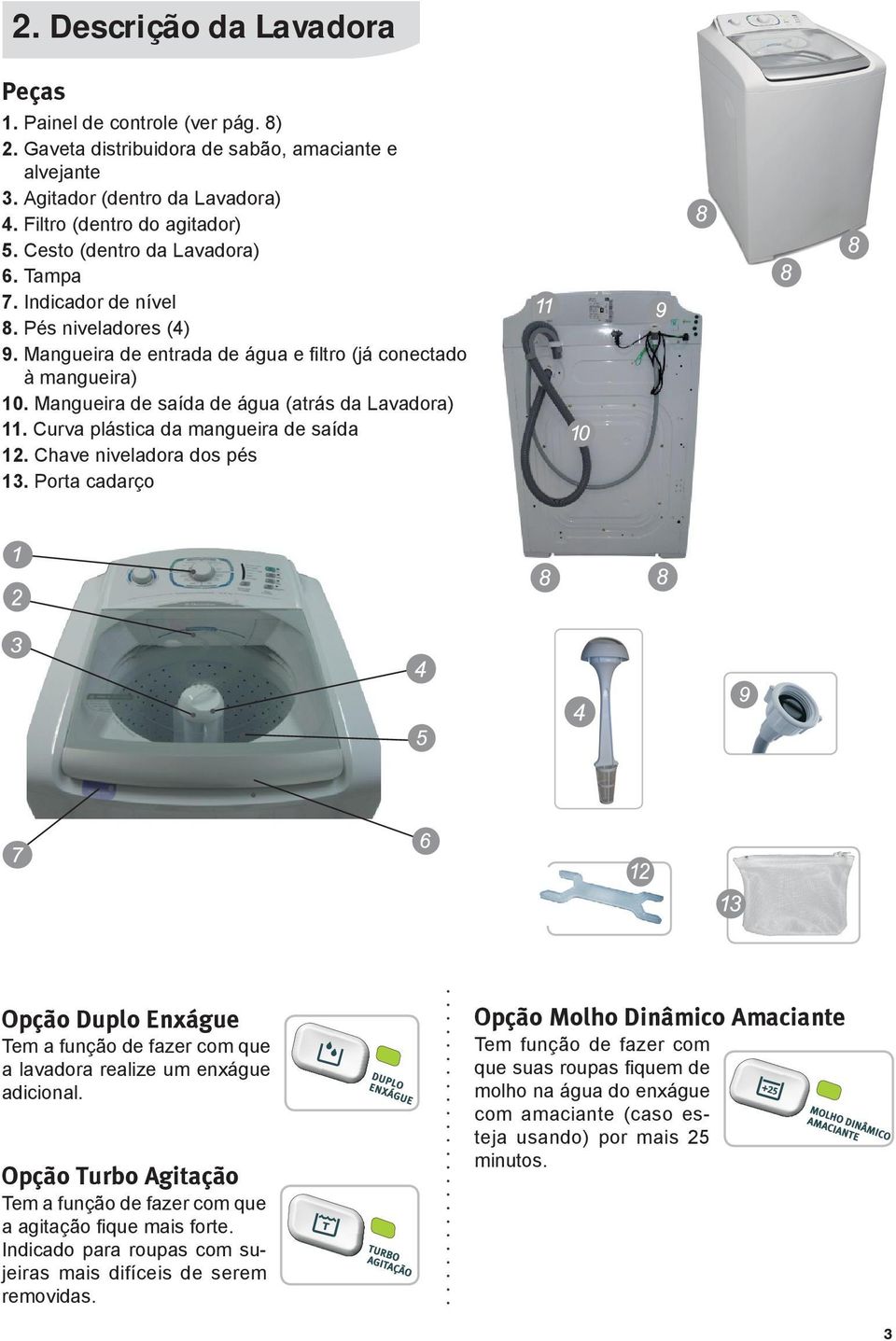 Mangueira de saída de água (atrás da Lavadora) 11. Curva plástica da mangueira de saída 12. Chave niveladora dos pés 13.