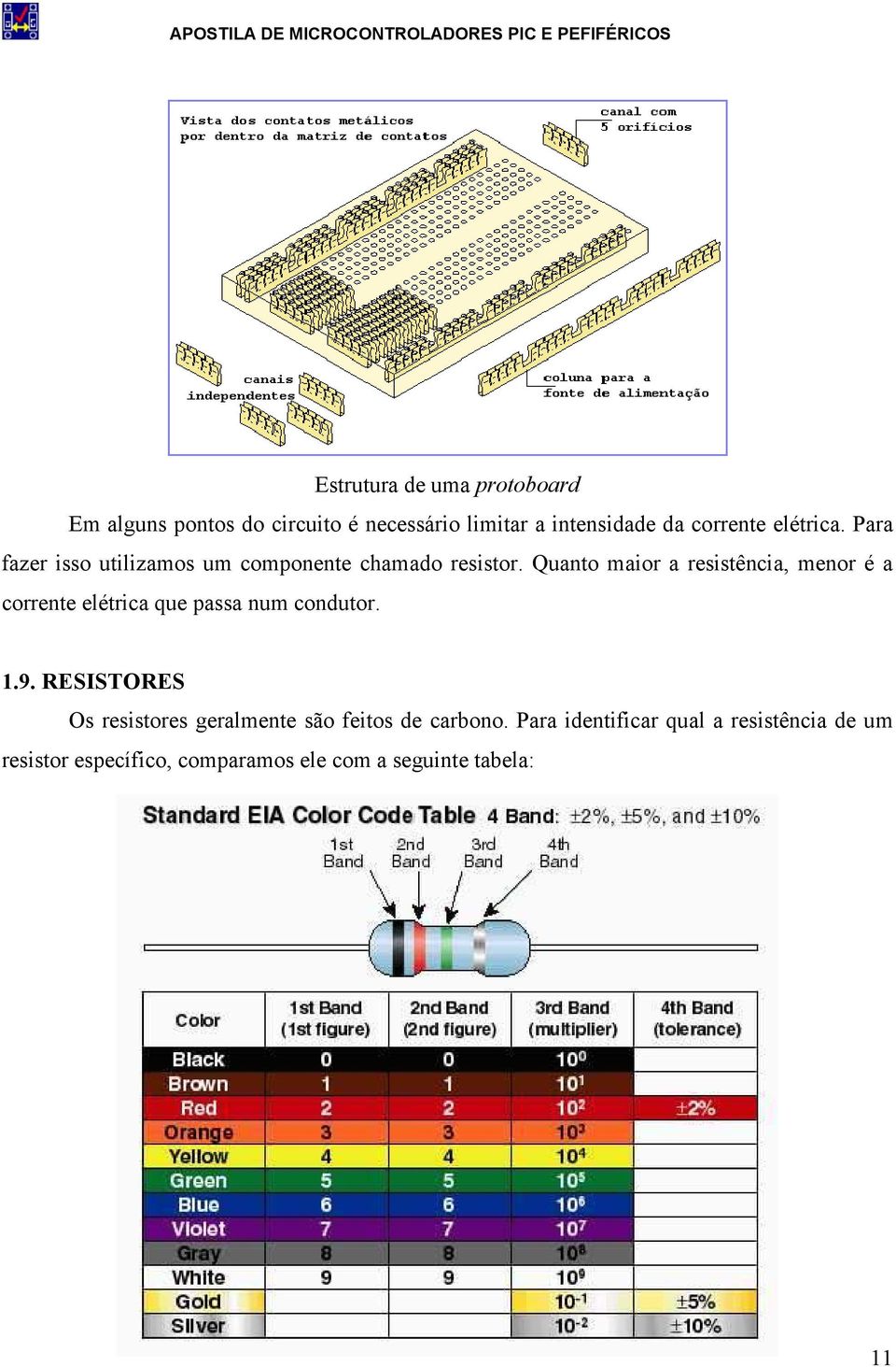 Quanto maior a resistência, menor é a corrente elétrica que passa num condutor. 1.9.