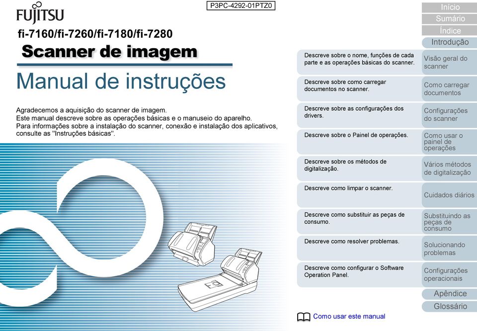 Para informações sobre a instalação do, conexão e instalação dos aplicativos, consulte as "Instruções básicas". Descreve sobre as configurações dos drivers.