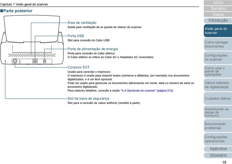 Conector EXT Usado para conectar o impressor. O impressor é usado para imprimir textos (números e alfabetos, por exemplo) nos digitalizados, e é um item opcional.