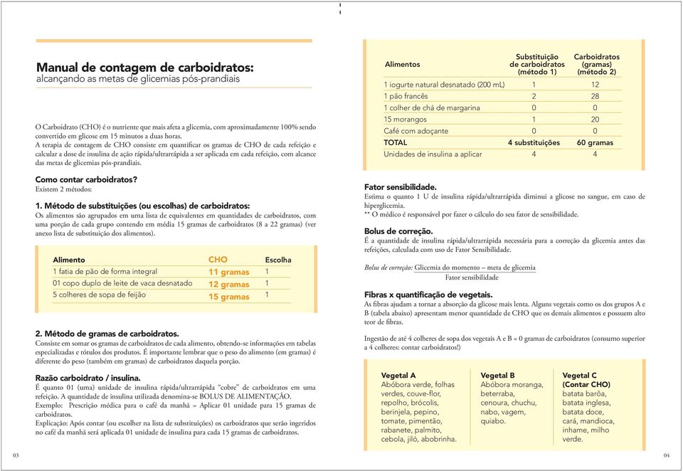 A terapia de contagem de CHO consiste em quantificar os gramas de CHO de cada refeição e calcular a dose de insulina de ação rápida/ultrarrápida a ser aplicada em cada refeição, com alcance das metas