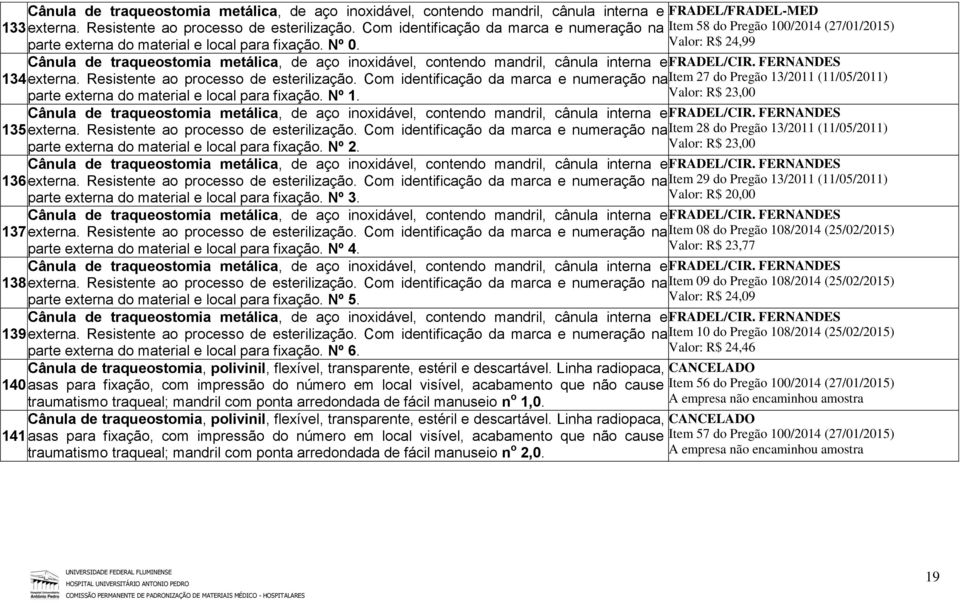 Valor: R$ 24,99 Cânula de traqueostomia metálica, de aço inoxidável, contendo mandril, cânula interna e FRADEL/CIR. FERNANDES 134 externa. Resistente ao processo de esterilização.