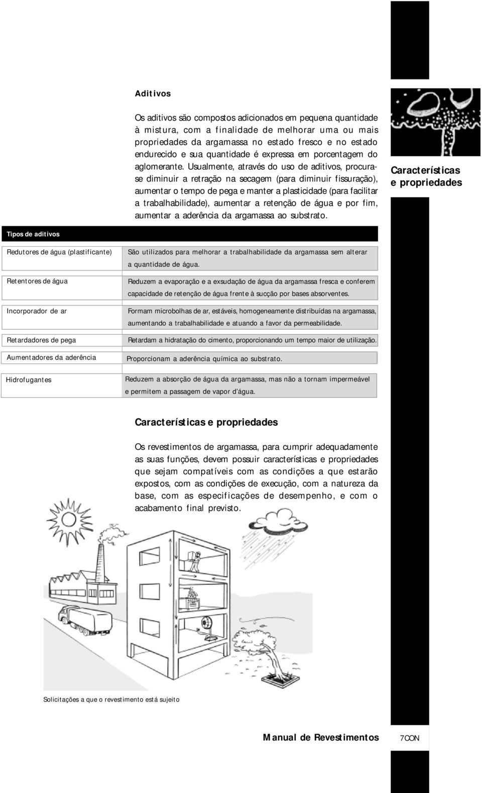 Usualmente, através do uso de aditivos, procurase diminuir a retração na secagem (para diminuir fissuração), aumentar o tempo de pega e manter a plasticidade (para facilitar a trabalhabilidade),