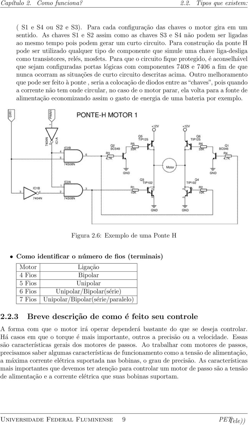 Para construção da ponte H pode ser utilizado qualquer tipo de componente que simule uma chave liga-desliga como transistores, relés, mosfets.