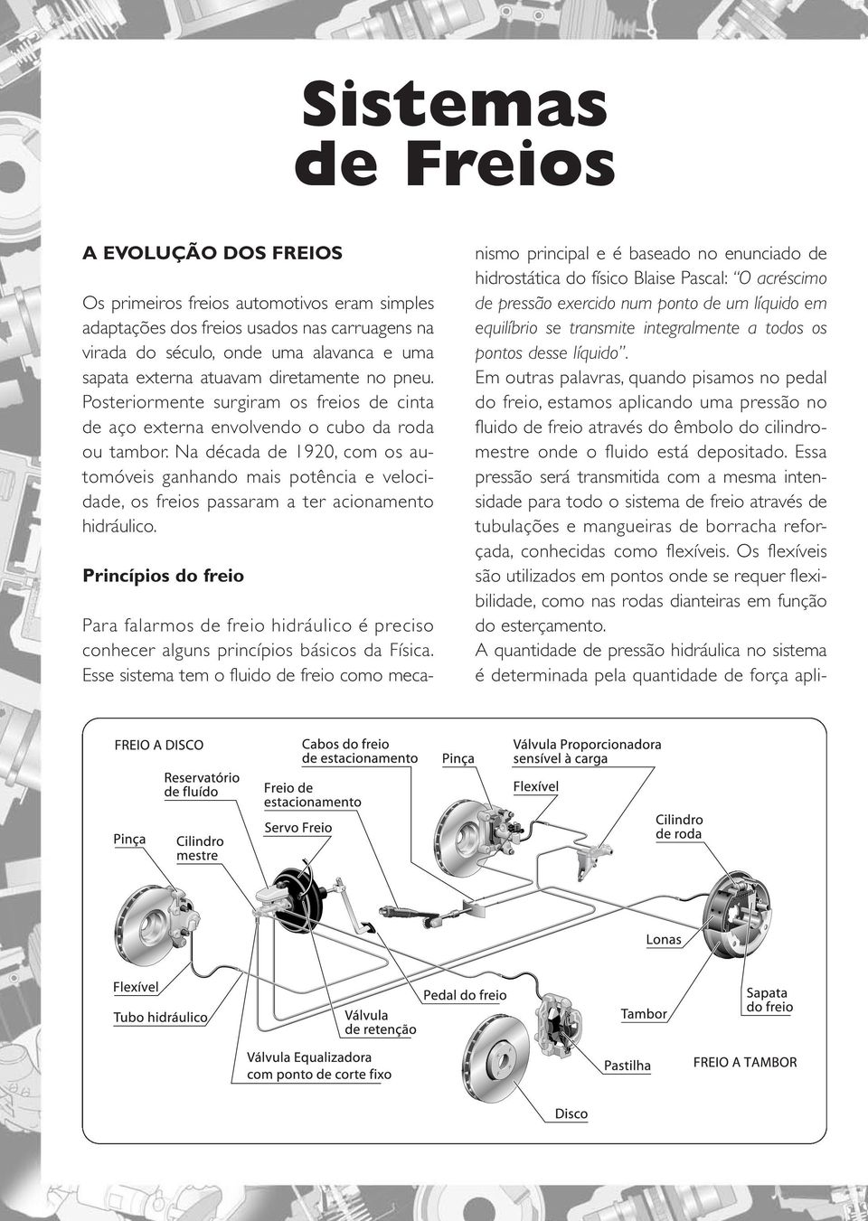 Na década de 1920, com os automóveis ganhando mais potência e velocidade, os freios passaram a ter acionamento hidráulico.