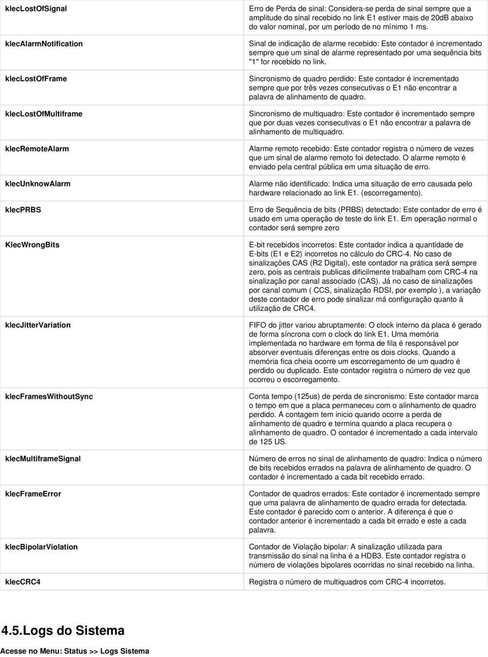 um período de no mínimo 1 ms. Sinal de indicação de alarme recebido: Este contador é incrementado sempre que um sinal de alarme representado por uma sequência bits "1" for recebido no link.