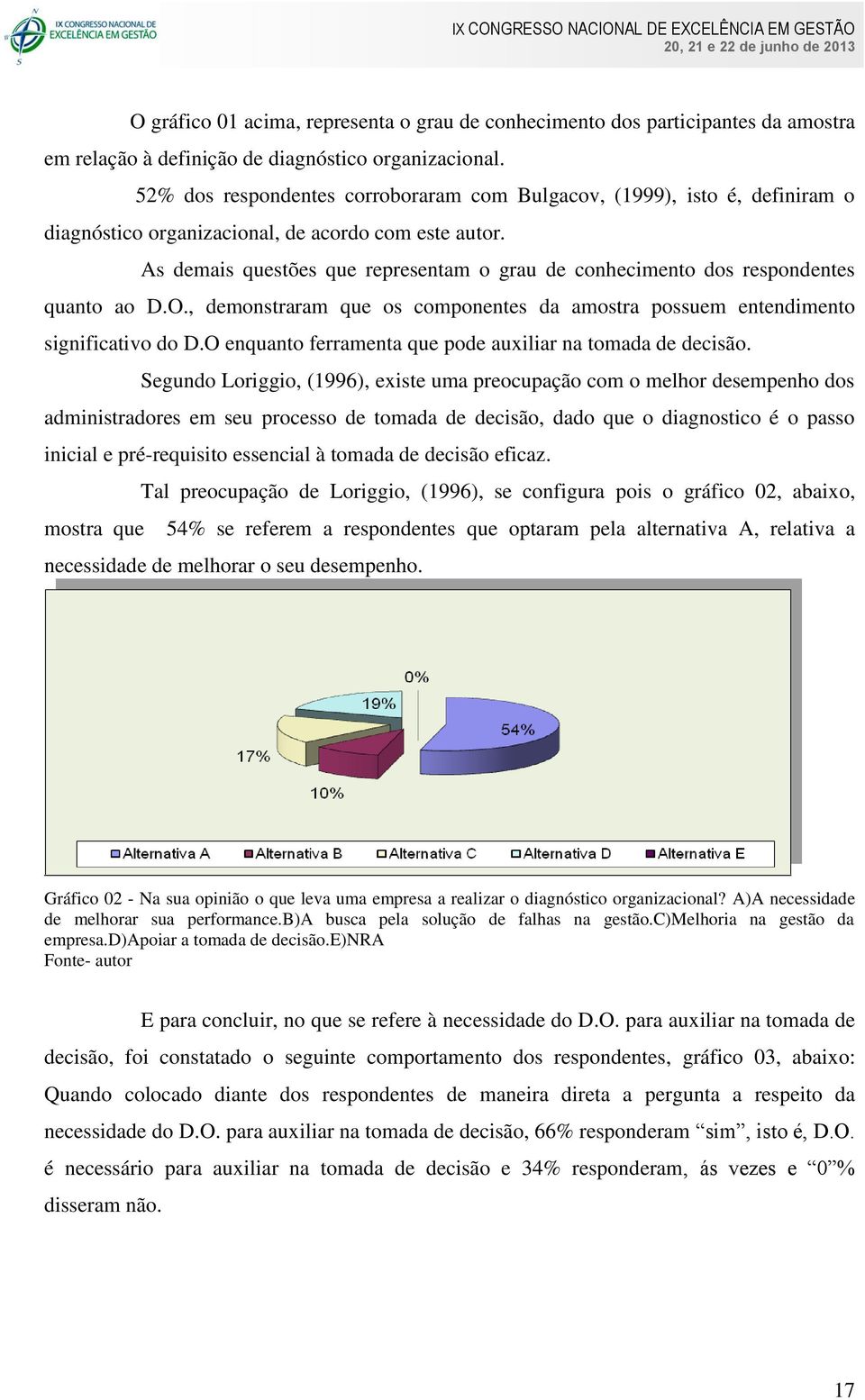 As demais questões que representam o grau de conhecimento dos respondentes quanto ao D.O., demonstraram que os componentes da amostra possuem entendimento significativo do D.