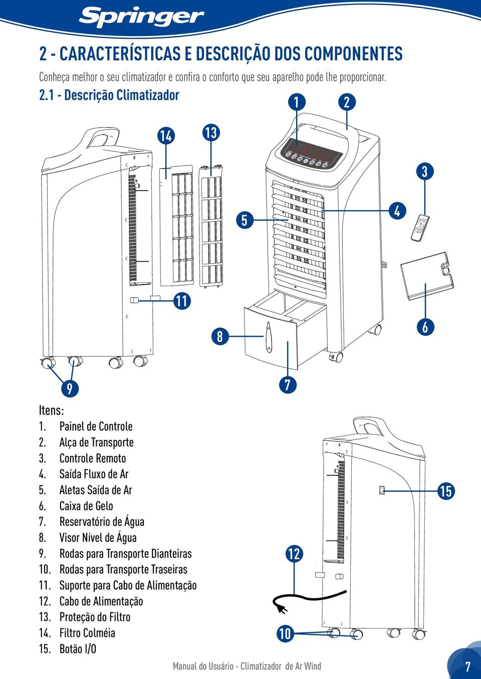 Visor Nível de Água 9. Rodas para Transporte Dianteiras 10. Rodas para Transporte Traseiras 11. Suporte para Cabo de Alimentação 12. Cabo de Alimentação 13.