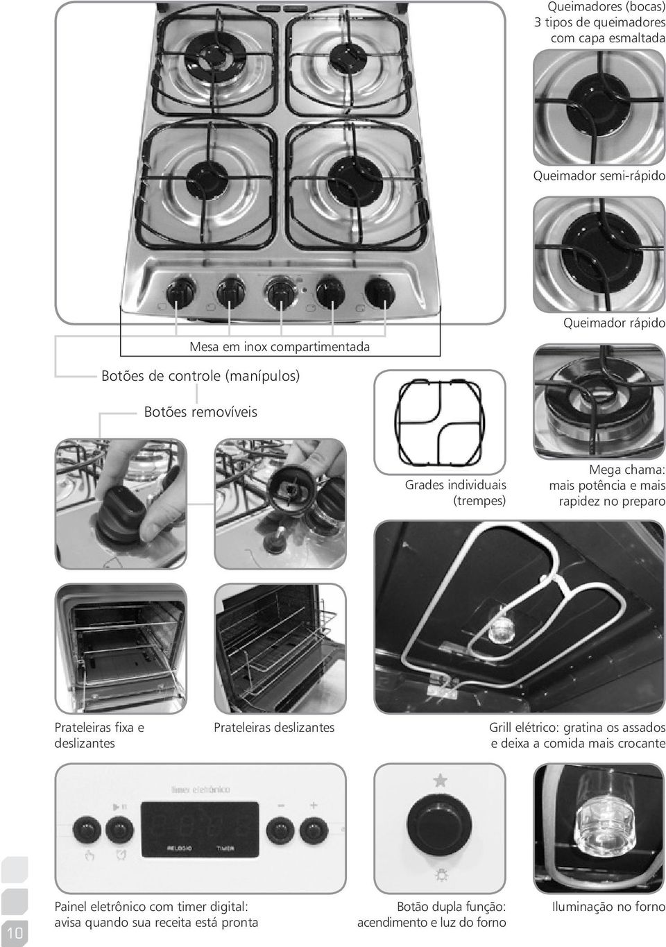 Prateleiras fixa e deslizantes Prateleiras deslizantes Grill elétrico: gratina os assados e deixa a comida mais crocante 10 Painel