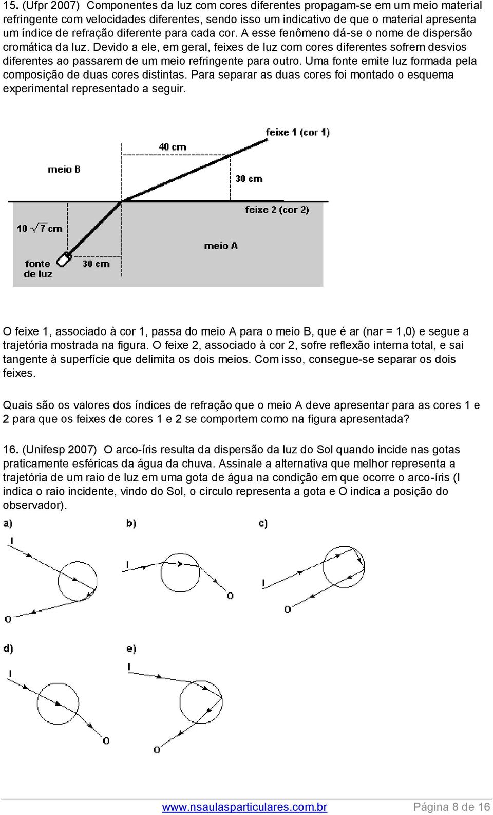 Devido a ele, em geral, feixes de luz com cores diferentes sofrem desvios diferentes ao passarem de um meio refringente para outro. Uma fonte emite luz formada pela composição de duas cores distintas.