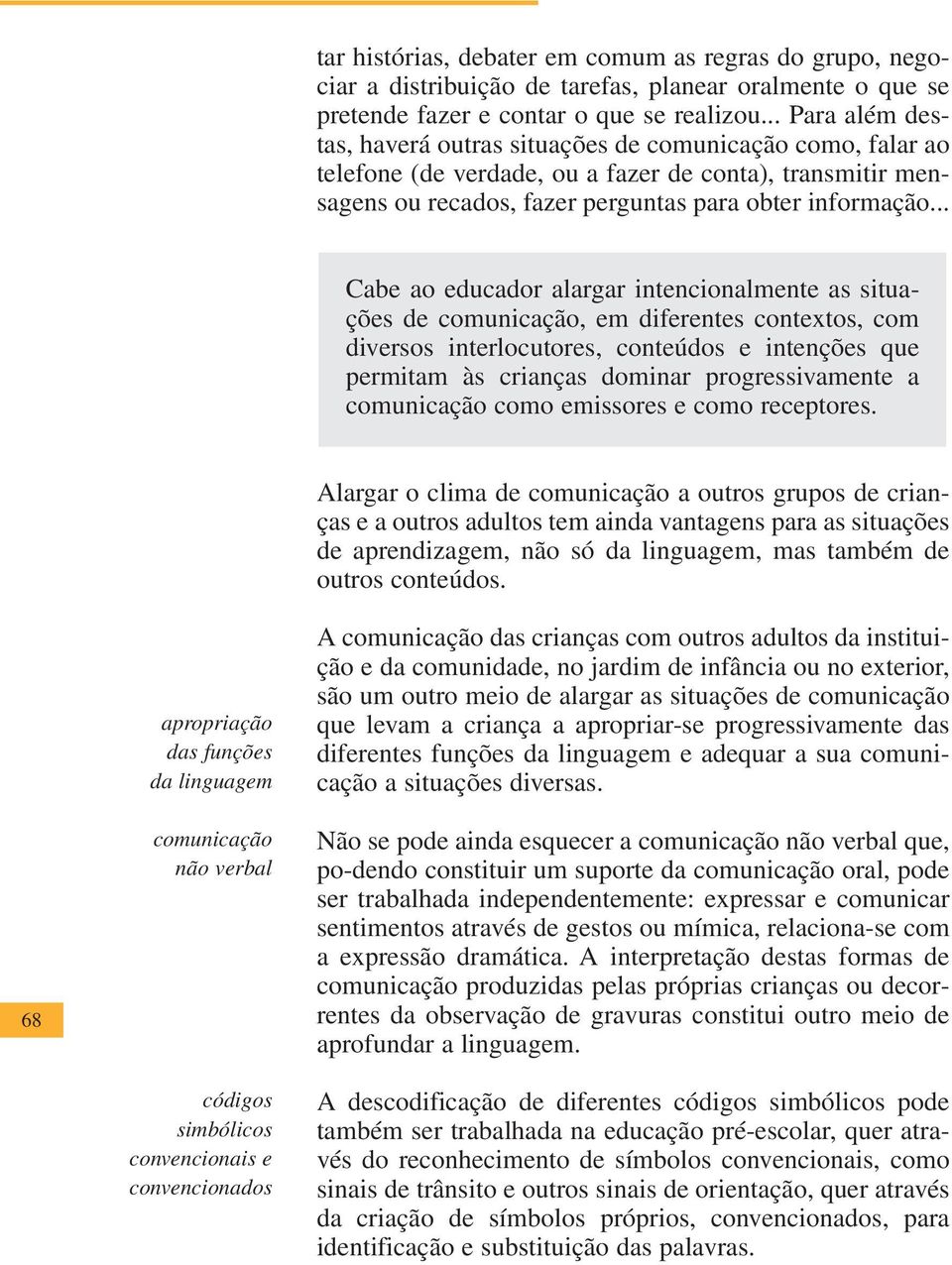 .. Cabe ao educador alargar intencionalmente as situações de comunicação, em diferentes contextos, com diversos interlocutores, conteúdos e intenções que permitam às crianças dominar progressivamente