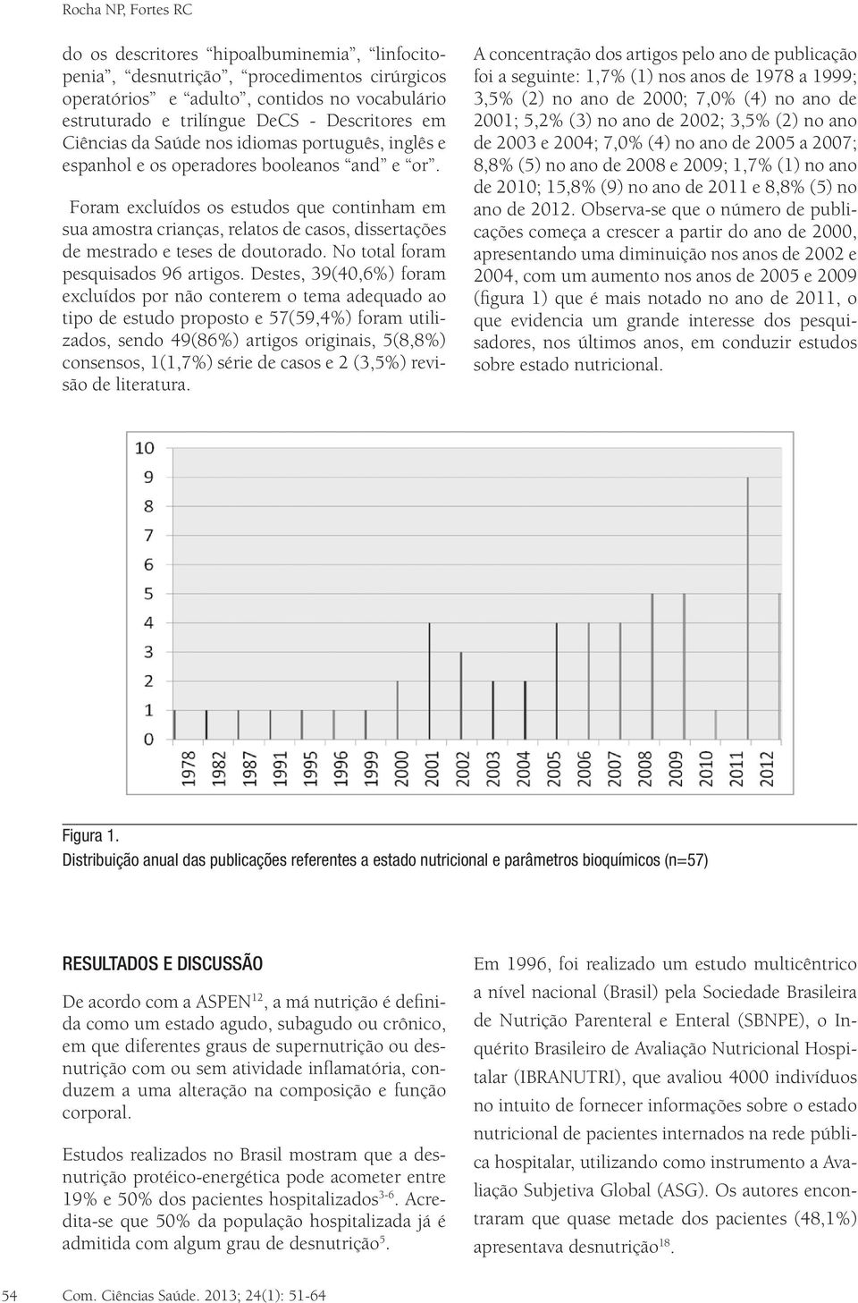 Foram excluídos os estudos que continham em sua amostra crianças, relatos de casos, dissertações de mestrado e teses de doutorado. No total foram pesquisados 96 artigos.