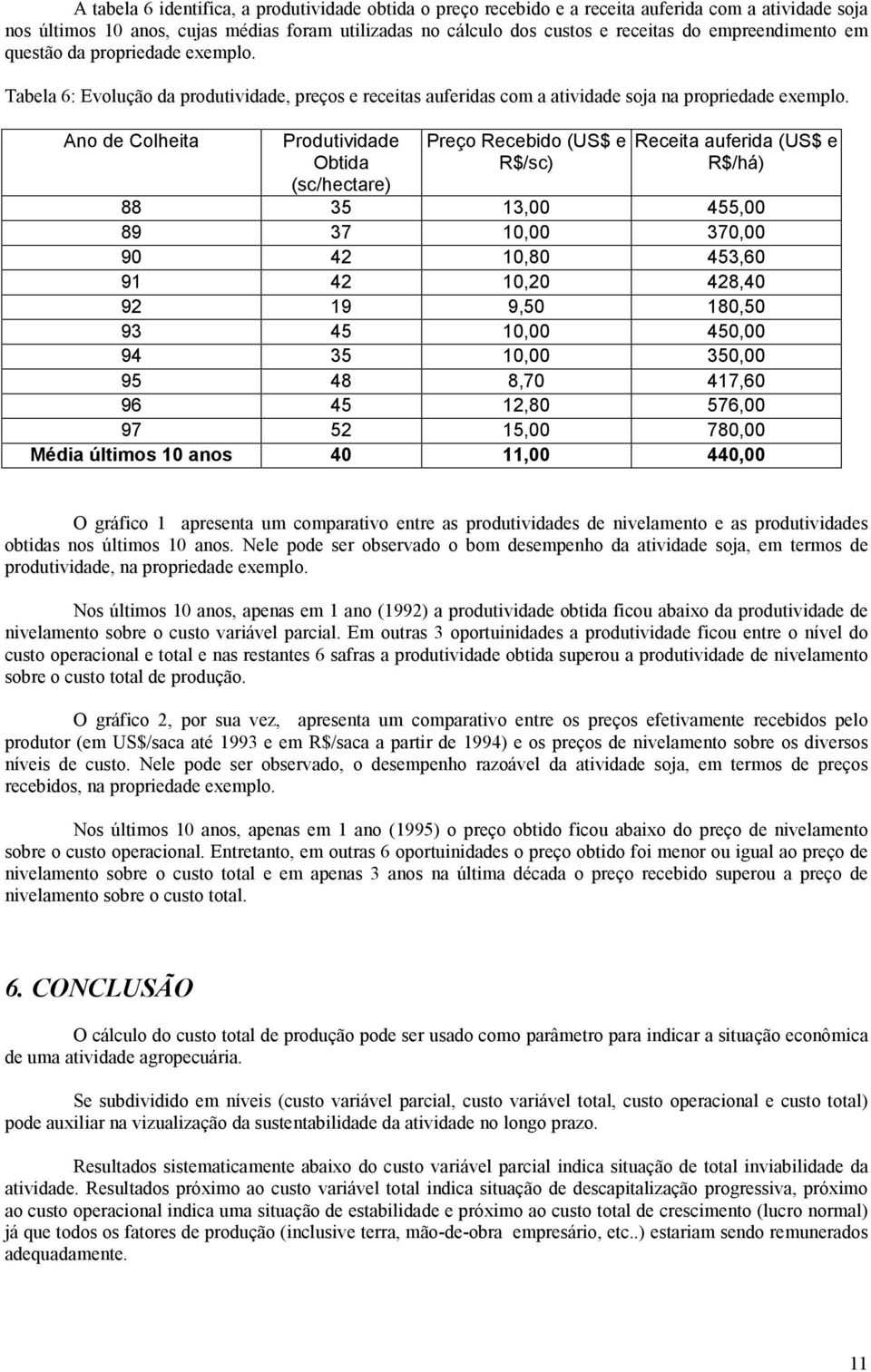 Ano de Colheita Produtividade Obtida (sc/hectare) Preço Recebido (US$ e R$/sc) Receita auferida (US$ e R$/há) 88 35 13,00 455,00 89 37 10,00 370,00 90 42 10,80 453,60 91 42 10,20 428,40 92 19 9,50