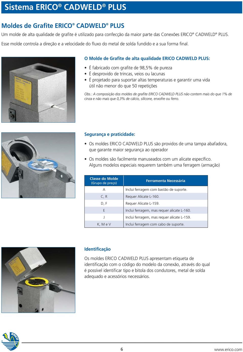 O Molde de Grafite de alta qualidade ERICO CADWELD PLUS: É fabricado com grafite de 98,5% de pureza É desprovido de trincas, veios ou lacunas É projetado para suportar altas temperaturas e garantir