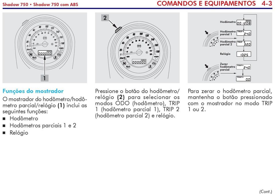 parciais 1 e 2 Relógio Pressione o botão do hodômetro/ relógio (2) para selecio nar os modos ODO (hodô metro), TRIP 1 (hodômetro parcial