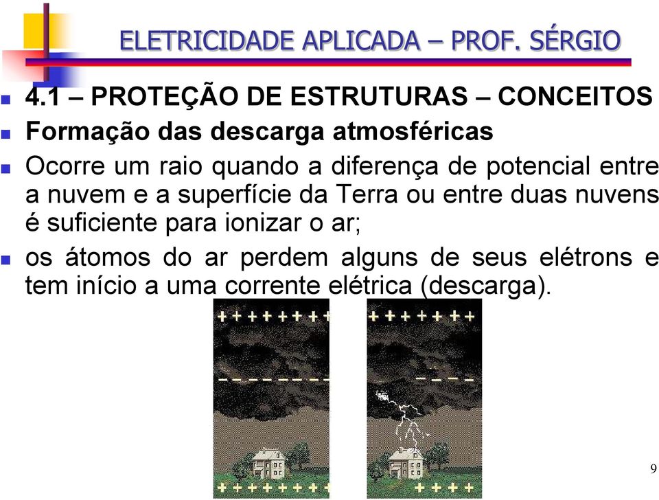 entre duas nuvens é suficiente para ionizar o ar; os átomos do ar