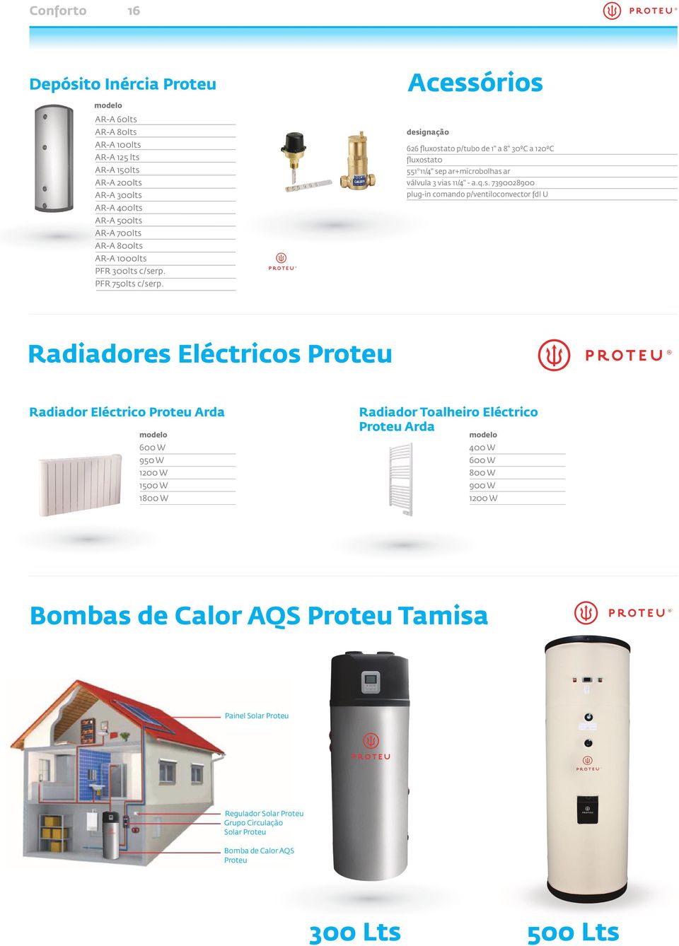 7390028900 plug-in comando p/ventiloconvector fdl U Radiadores Eléctricos Proteu Radiador Eléctrico Proteu Arda 600 W 950 W 1 W 0 W 0 W Radiador Toalheiro Eléctrico Proteu