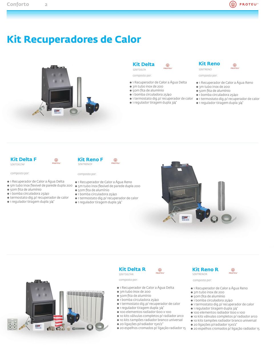 p/ recuperador de calor 1 Recuperador de Calor a Água Reno 5m tubo inox flexivel de parede dupla Kit Delta R SZKITDELTAR 1 Recuperador de Calor a Água Delta 3m tubo inox de elementos radiador 600 x