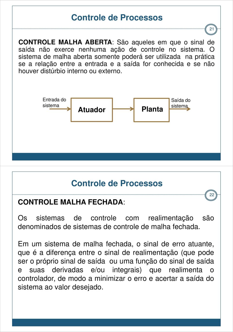 21 Entrada do sistema Atuador Planta Saída do sistema Controle de Processos CONTROLE MALHA FECHADA: 22 Os sistemas de controle com realimentação são denominados de sistemas de controle de malha